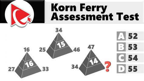 korn ferry assessments|Korn Ferry Assessment Test: Free Practice Tests (2024).